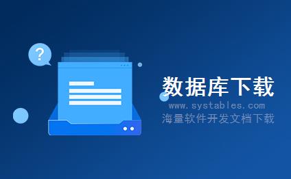 表结构 - ISK_BPWEBSITEURLTP_PARENT_KEY - 为草稿对象生成的存储 - SAP S/4 HANA 企业管理软件与解决方案数据库设计文档